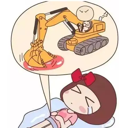 子宫内膜异位症有哪些症状