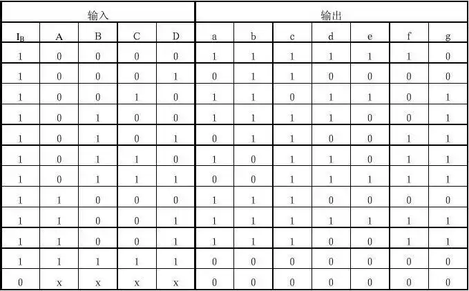 利用ic芯片设计实用用电子秒表电路 毕业设计_word文档在线阅读与下载