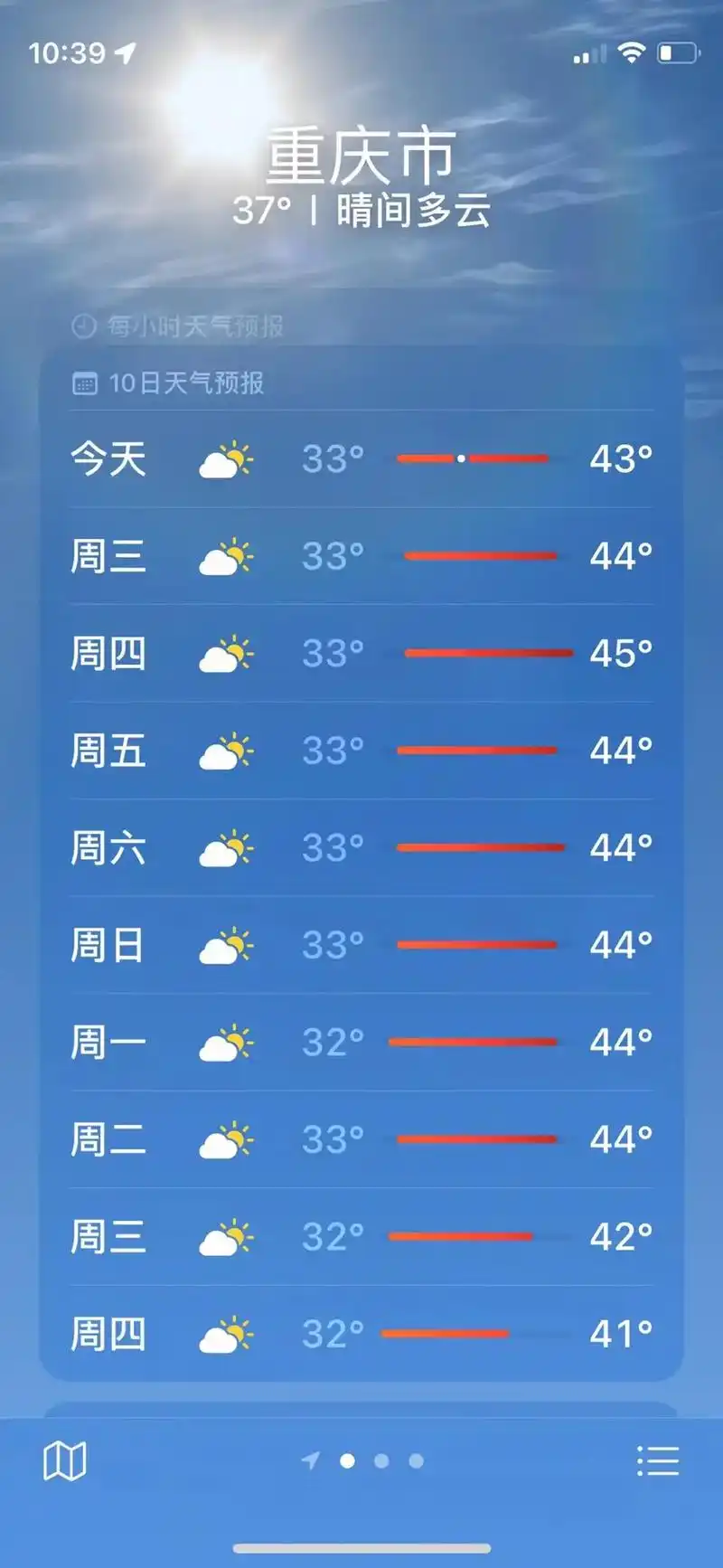 重庆的热情.去掉一个最高温,去掉一个最低温,今天的天气预报播 - 抖音