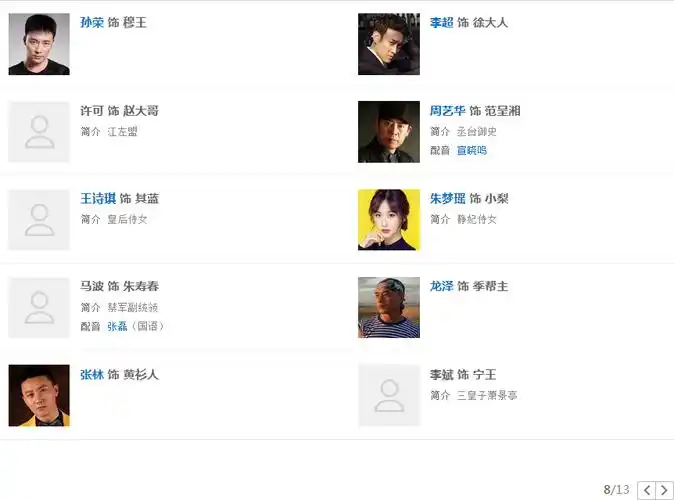 电视剧琅琊榜全部演员表